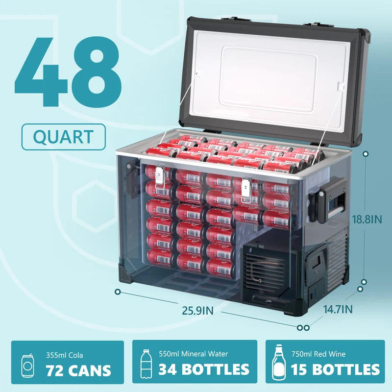 Euhomy Voyge L1 Car Refrigerator (48QT/69QT)