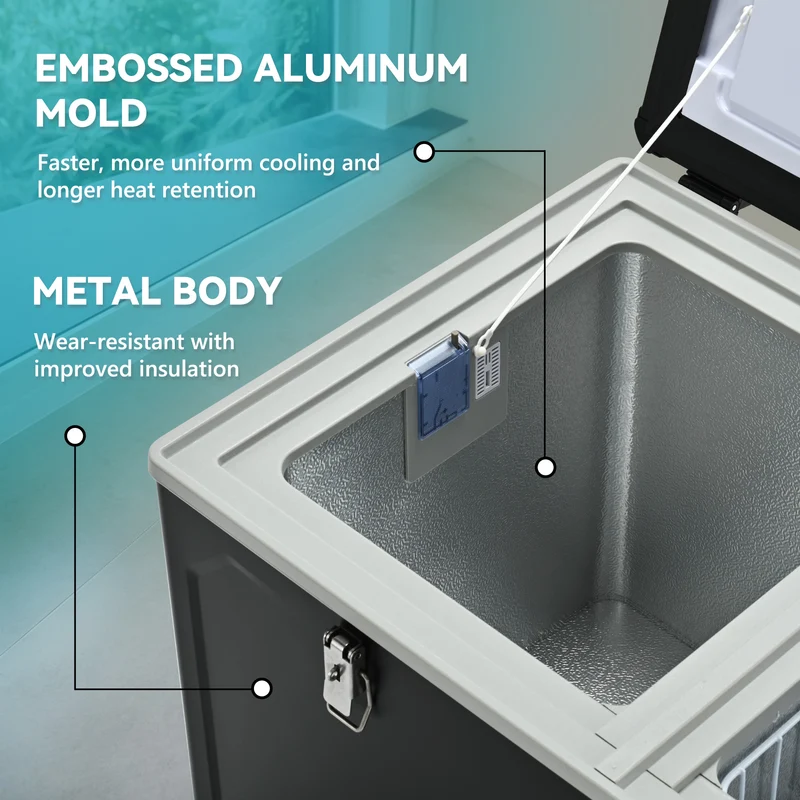 Euhomy Voyge L1 Car Refrigerator (48QT/69QT)