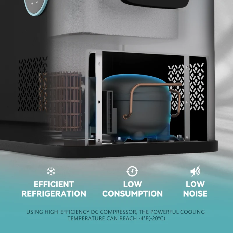 Euhomy Rover D1 Car Refrigerator (37QT/48QT/58QT)