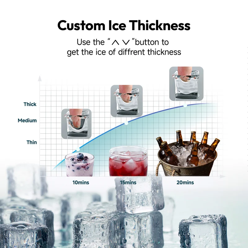 Euhomy Lucid M3 Cube Commercial Ice Maker