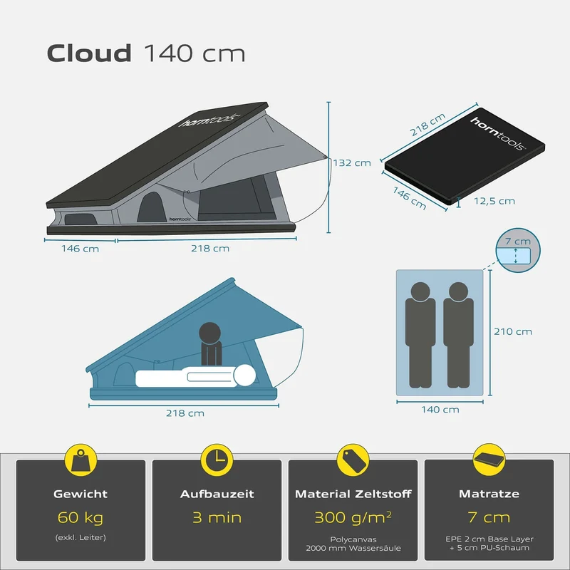 horntools Triangle Dachzelt Cloud- 140 cm
