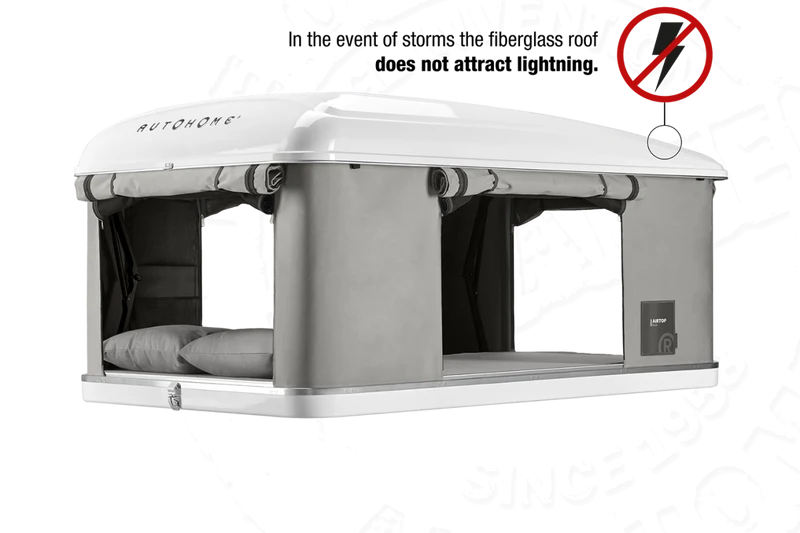 Airtop Plus aktuelles Modell