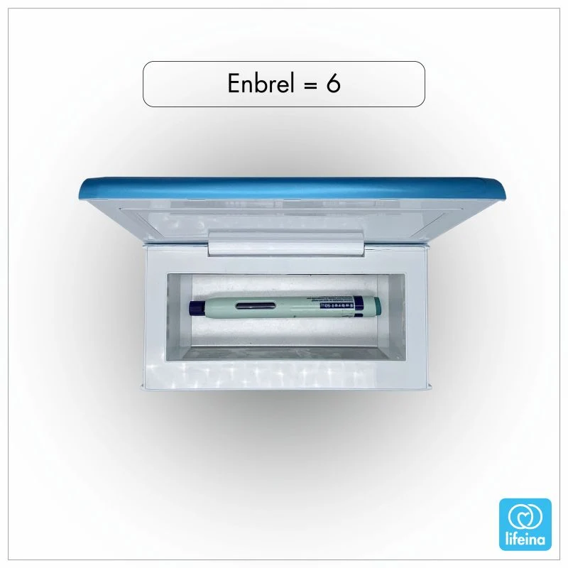 Elektrische Medicijnkoelbox - (2 - 8°C)