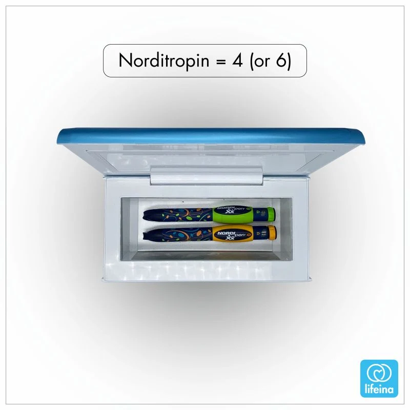 Elektrische Medicijnkoelbox - (2 - 8°C)
