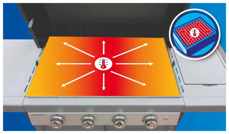 Campingaz Select 4 LX Plus SBS Gasgrill | 4 Brenner mit Searing Boost System