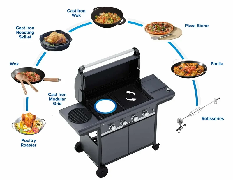 Campingaz Select 3 LX Plus SBS Gasgrill | 3 Brenner mit Searing Boost System