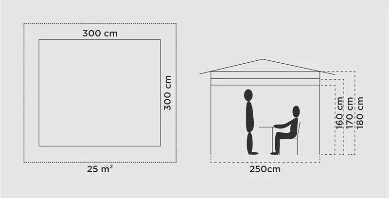 Coleman FastPitch OnePush Shelter Pavillon M | 3 x 3 m