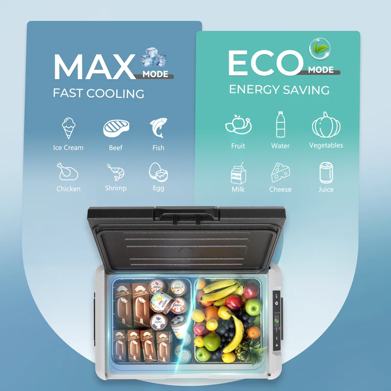 Euhomy Rover W2 Car Refrigerator (37QT/53QT)