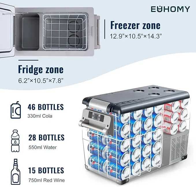 Euhomy Rover H1 Car Refrigerator (37QT/48QT/59QT)