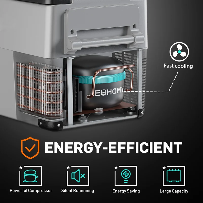Euhomy Rover H1 Car Refrigerator (37QT/48QT/59QT)