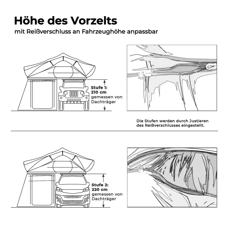 Vorzelt zu BALSA LIGHT