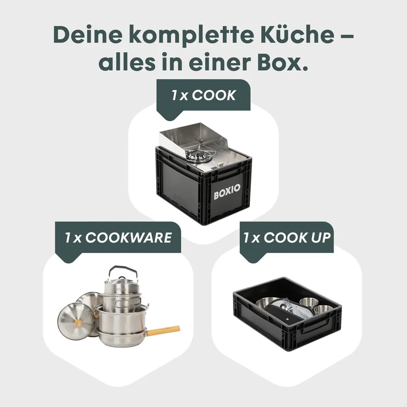 BOXIO COOK MAX+ Mobiler Gaskocher Komplettset