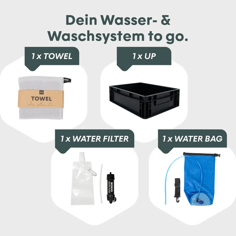 BOXIO WASH UP mit Wasserfiter und Geschirrtüchern