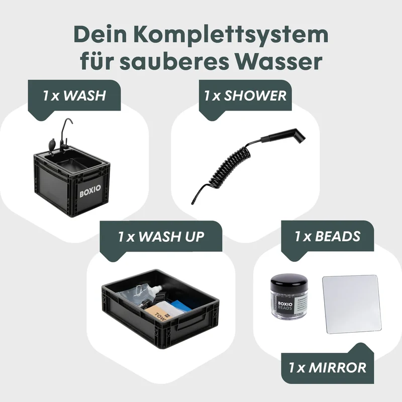 BOXIO WASH MAX+ mobiles Waschbecken mit Filter-System
