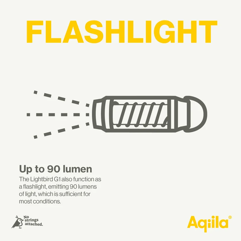 Lightbird G1 – Lykta och ficklampa