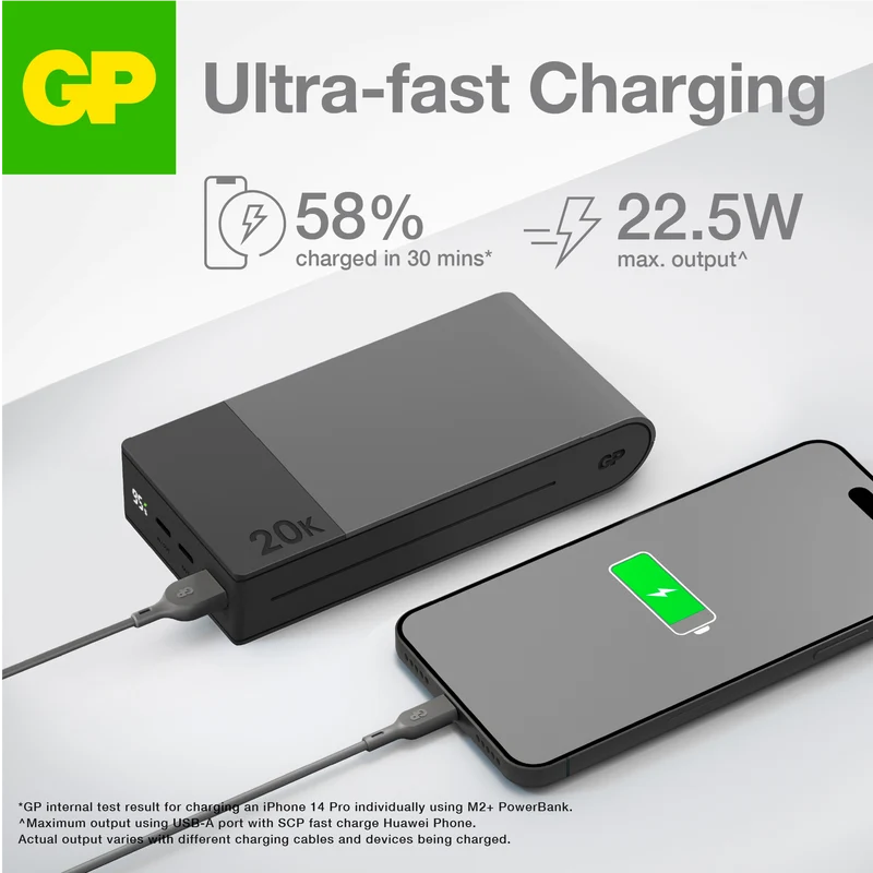 GP Powerbank M2+ 20000 mAh Grey