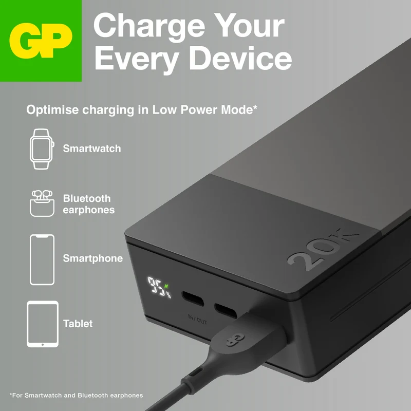 GP Powerbank M2+ 20000 mAh Grey