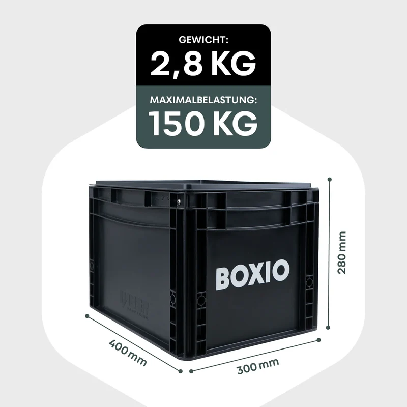 BOXIO TOILET PLUS Trenntoilette Starterset