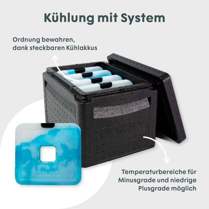 BOXIO COOL PLUS - Passive Kühlbox Komplettpaket