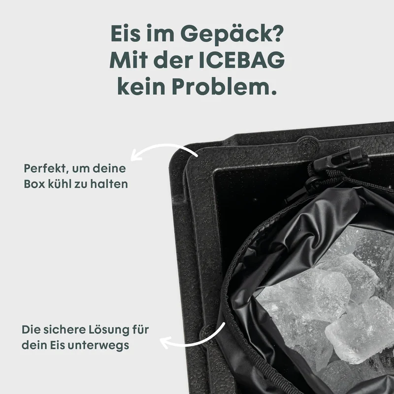 BOXIO COOL PLUS - Passive Kühlbox Komplettpaket