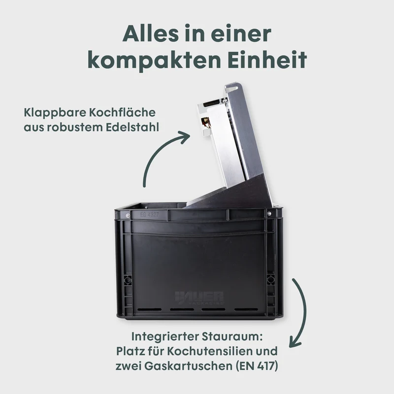 BOXIO COOK Gaskocher - Der revolutionäre Gaskocher in der Eurobox