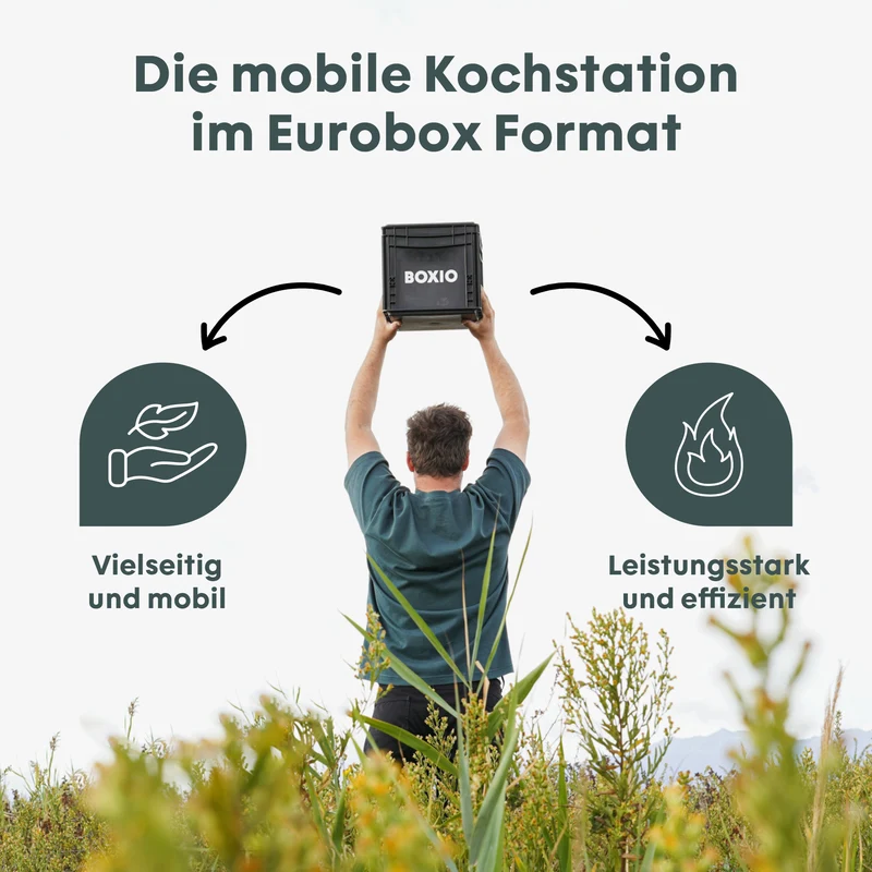 BOXIO COOK Gaskocher - Der revolutionäre Gaskocher in der Eurobox