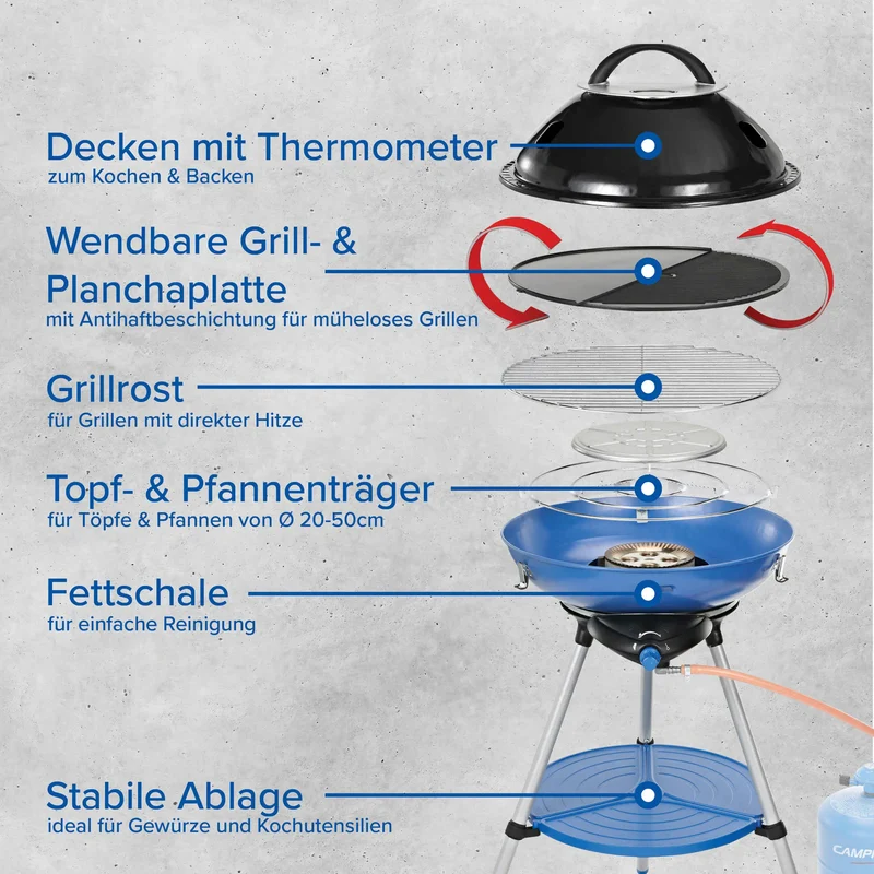 Campingaz Party Grill 600 R | 4 in 1 Campinggrill & Gaskocher