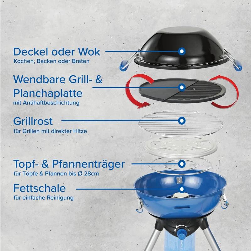 Campingaz Party Grill 400 CV | 5 in 1 Campinggrill & Gaskocher