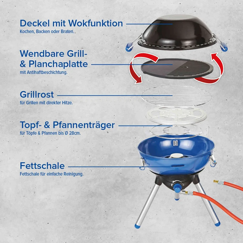 Campingaz Party Grill 400 Caravan Campinggrill | 30 mbar | für Wohnmobile