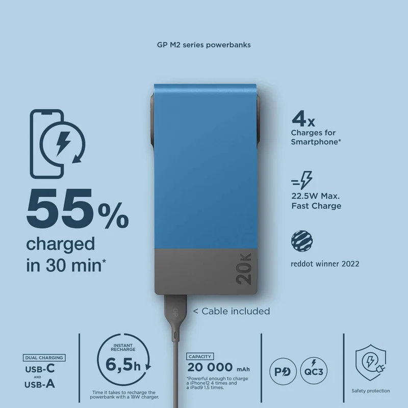Powerbank M2 20000mAh Blue