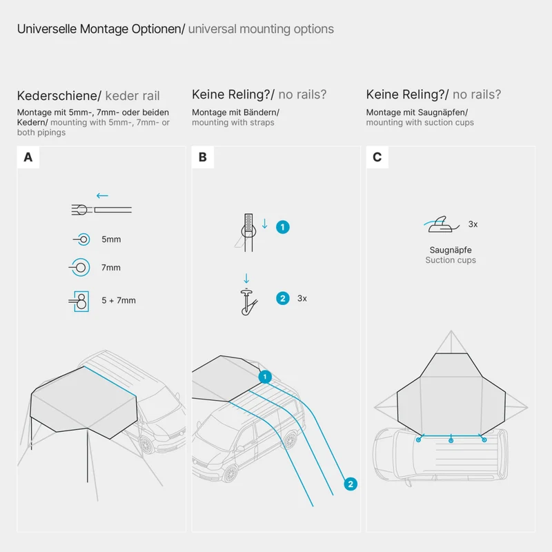Motor Tarp TC - Universal