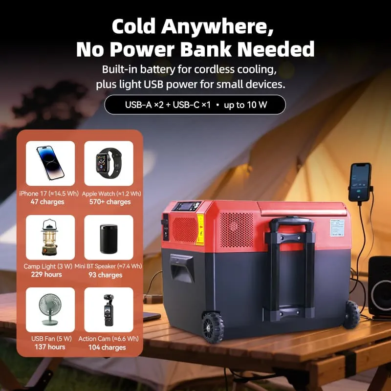 GSEICE 30-Liter-Campingkühlschrank mit Energiespeicher | USB-/Typ-C-Stromausgang