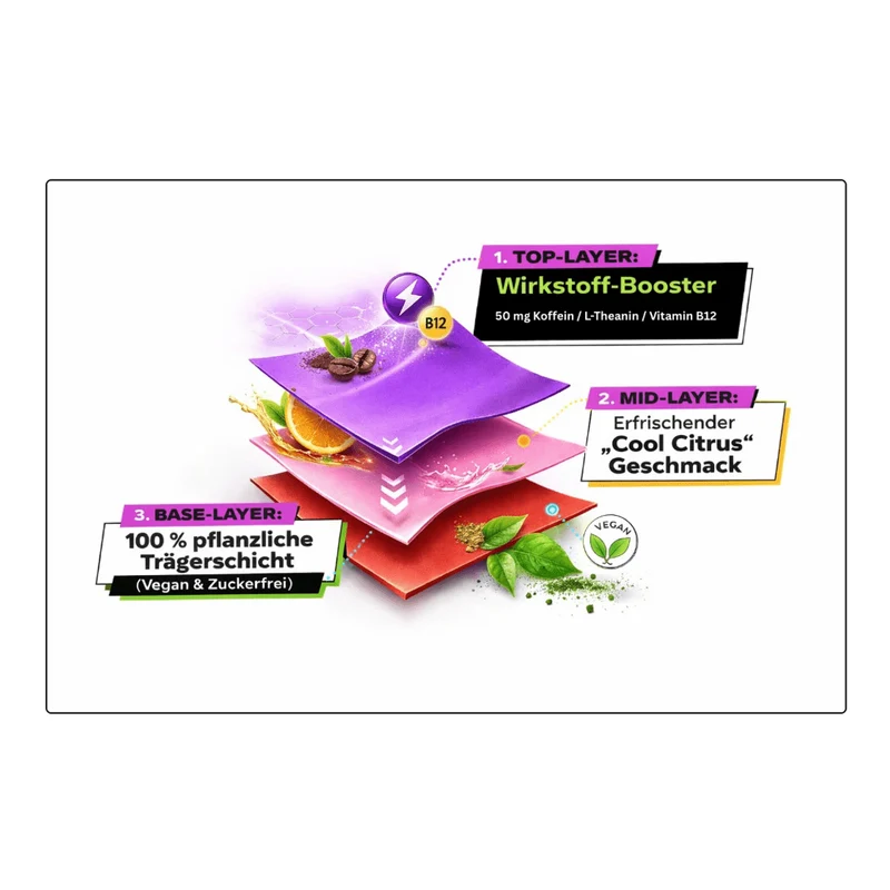 Kickstrips ENERGY BOOST