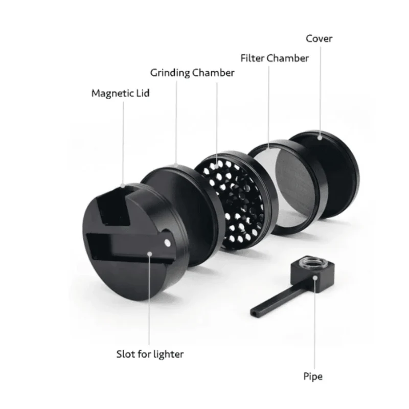 GrinderPipe