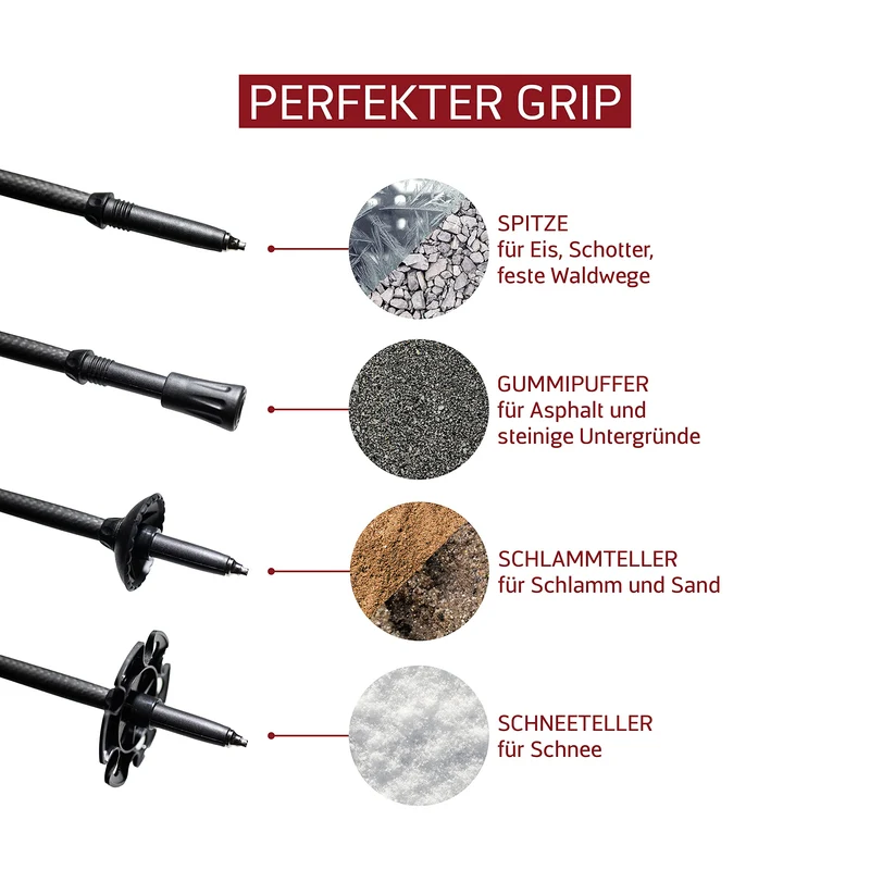 Rothwild Platzhirsch Carbon Wanderstöcke faltbar 105-125cm