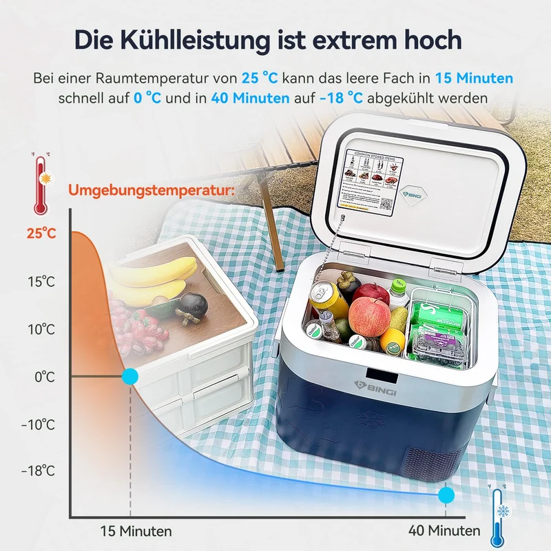 BINGI Kompressor Kühlbox 22L elektrisch für Auto, Camping und Zuhause