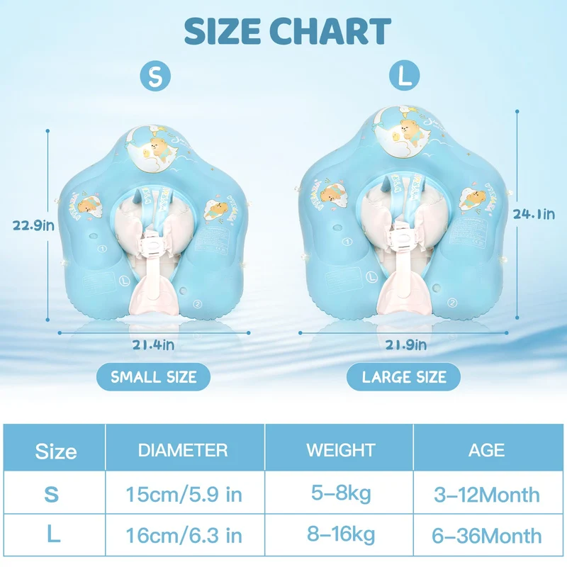 LOOWARTS Baby Schwimmring mit Baldachin, UPF50+ UV-Schutz, 3–12 Monate