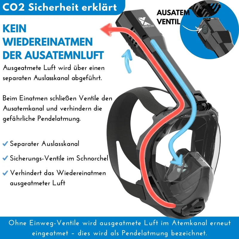 Khroom Seaview Pro Schnorchelmaske Vollmaske L/XL Schwarz
