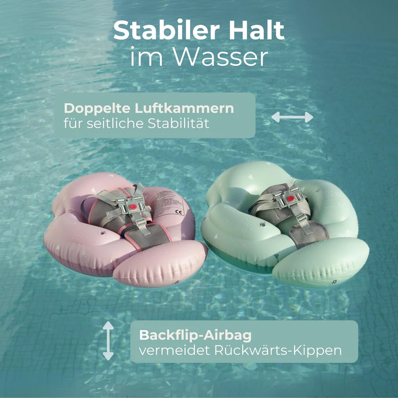 BJORKI Schwimmring Baby BJ055 – Schwimmhilfe ab 6 Monate