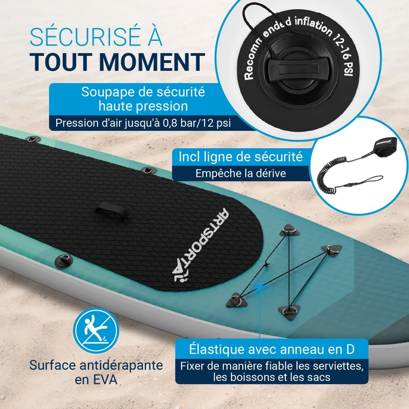 Stand Up Paddling Board mit Kajaksitz