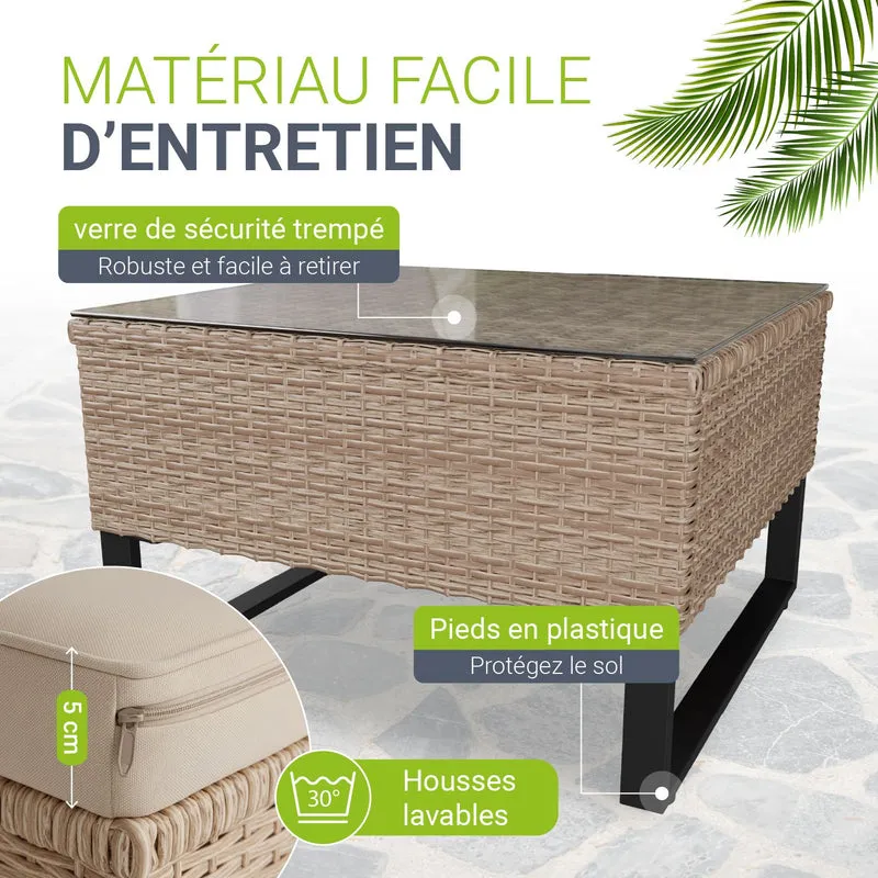 Gartenlounge für 4 Personen Santorini