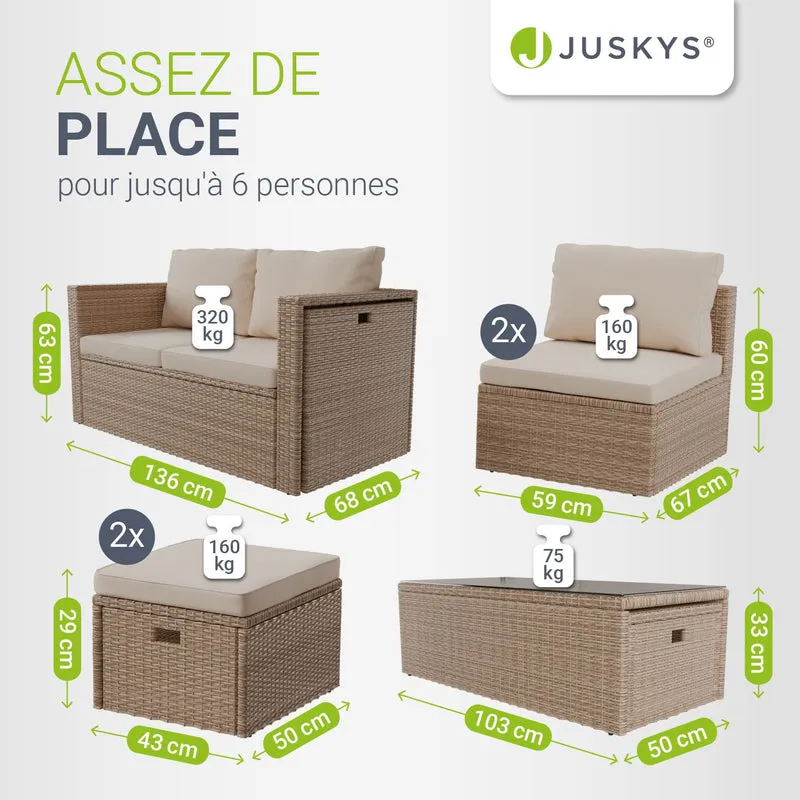 Polyrattan Lounge Salou
