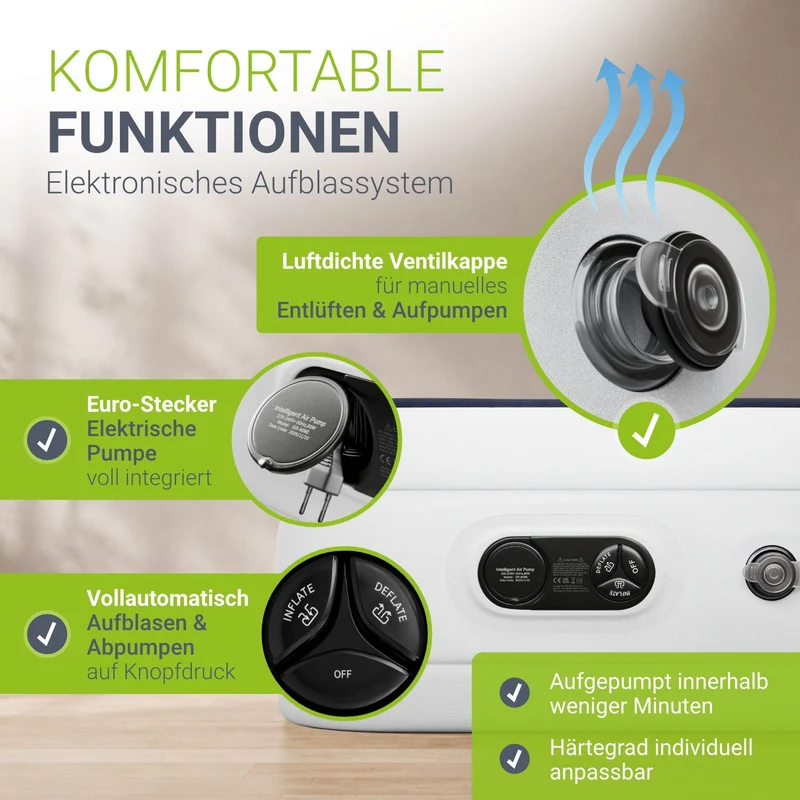 Selbstaufblasende Luftmatratze Sapri