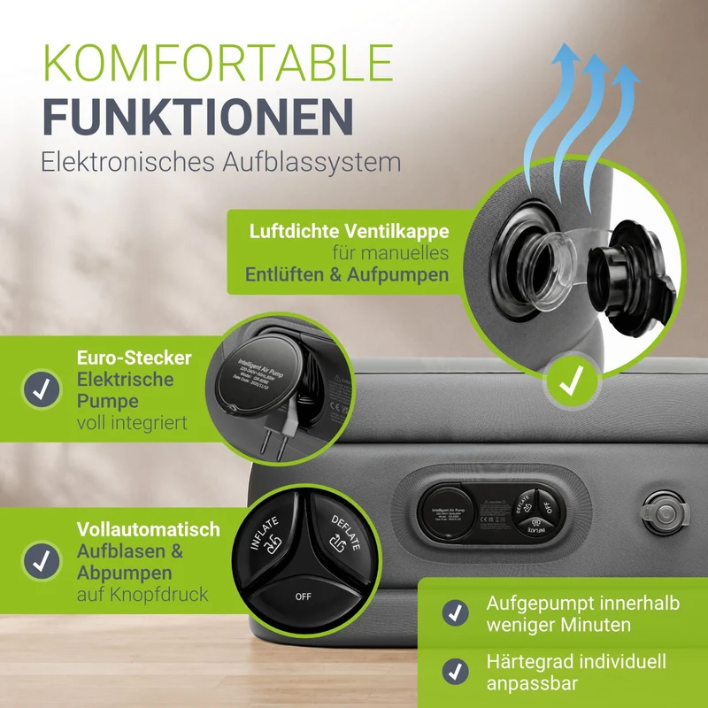 Selbstaufblasende Luftmatratze Sapri