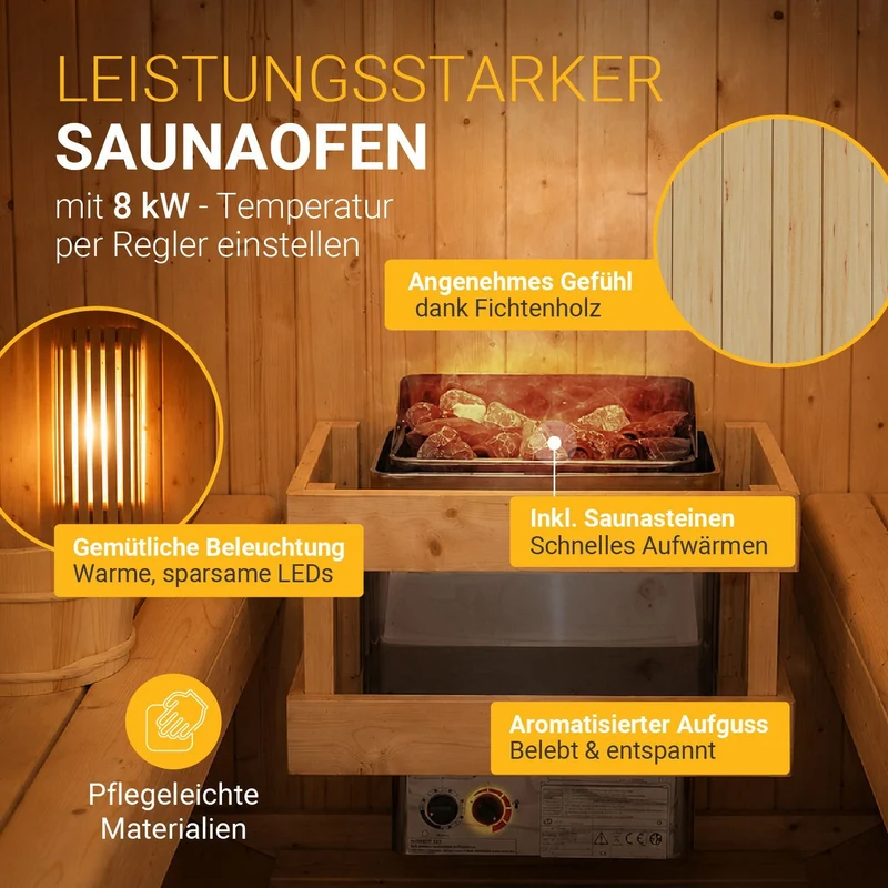 Fasssauna Spitzbergen mit Saunaofen