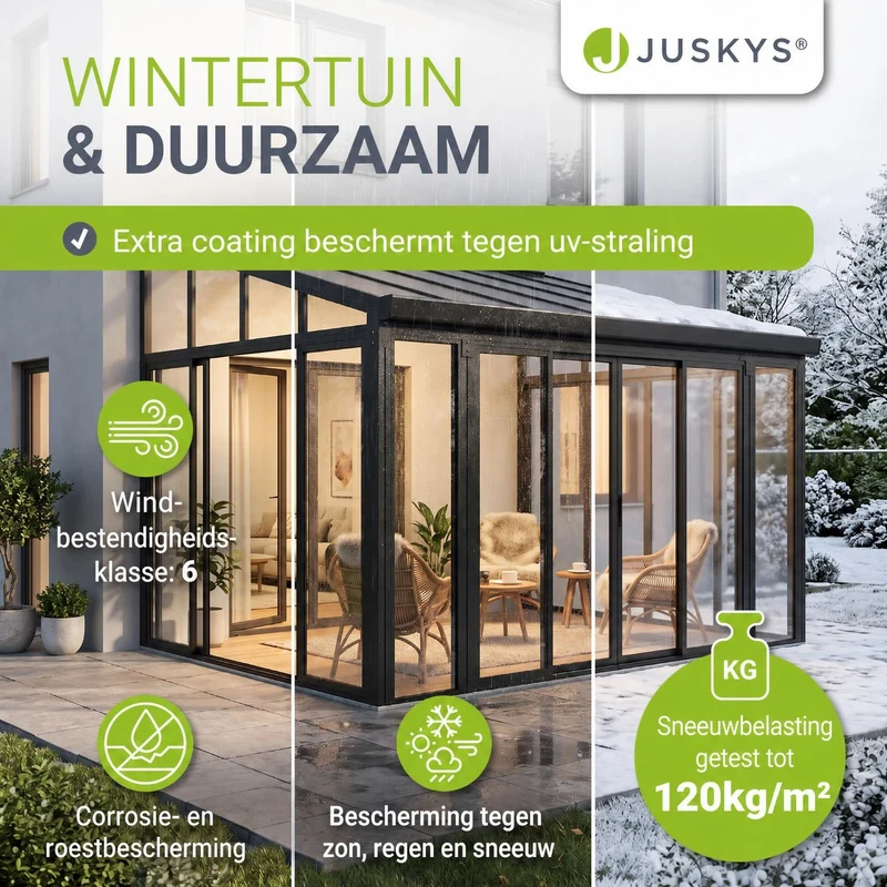Wintergarten mit Acryl-Verglasung