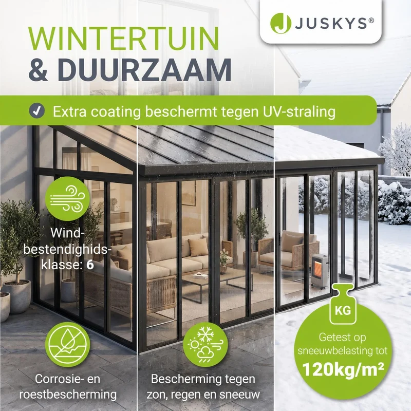 Wintergarten mit Acryl-Verglasung