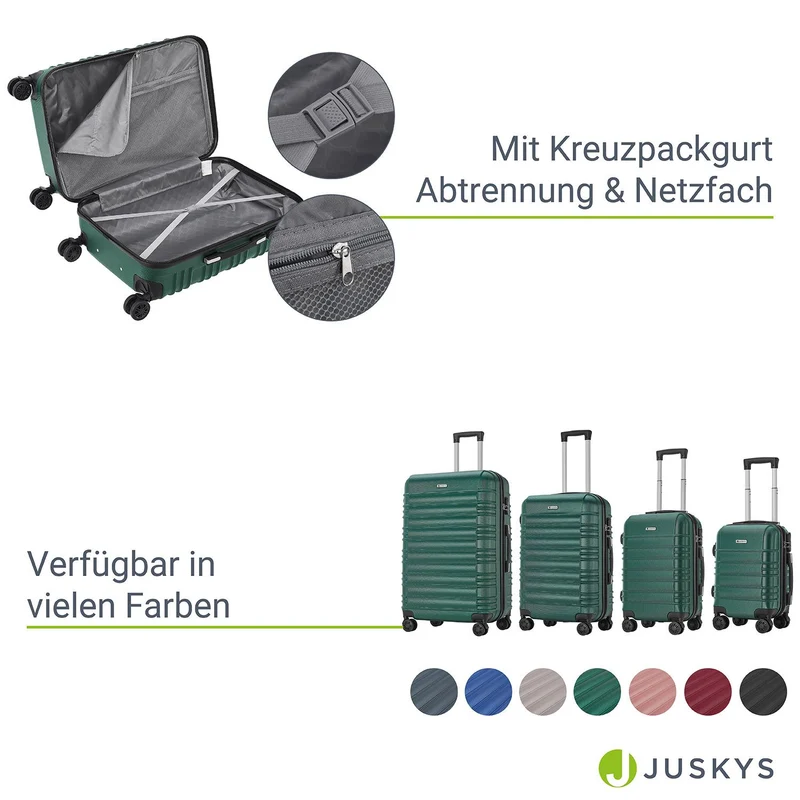 Hartschalen Kofferset Rom