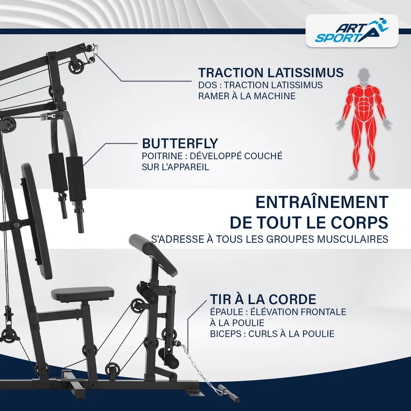Kraftstation ProfiGym 3000