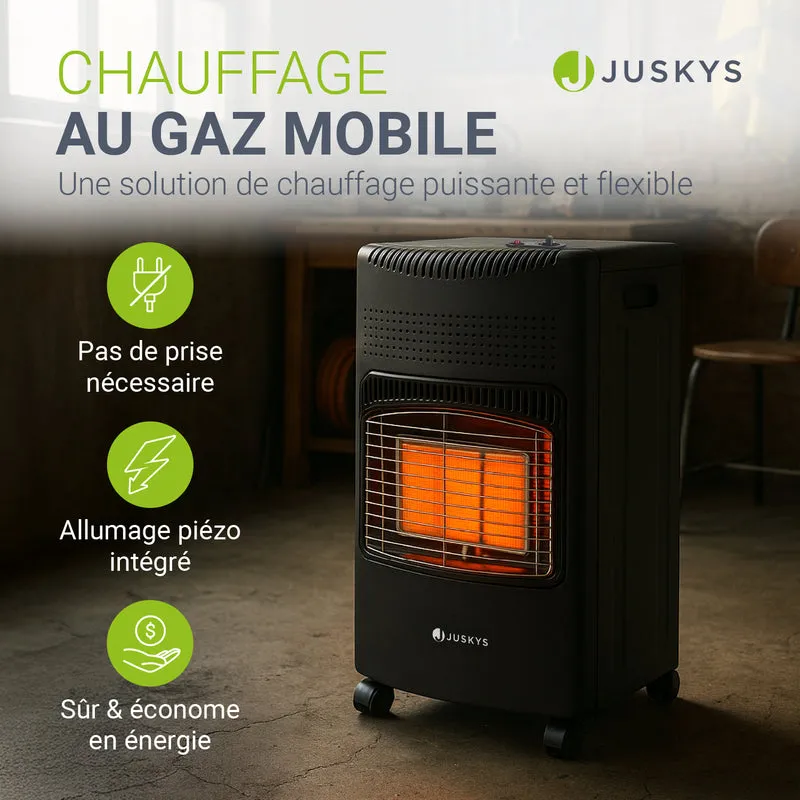 Gasheizer für Innenräume